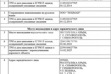 Фото №5: Коммерция 930 м² - Симферополь, мкр. Марьино, ул. Симферопольская